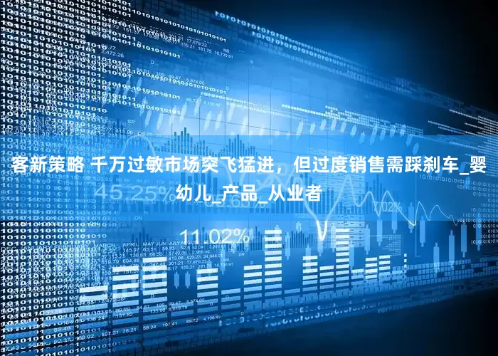 客新策略 千万过敏市场突飞猛进，但过度销售需踩刹车_婴幼儿_产品_从业者